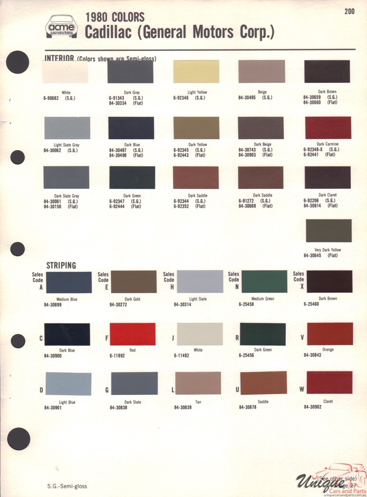 1980 Cadillac Paint Charts Acme 4